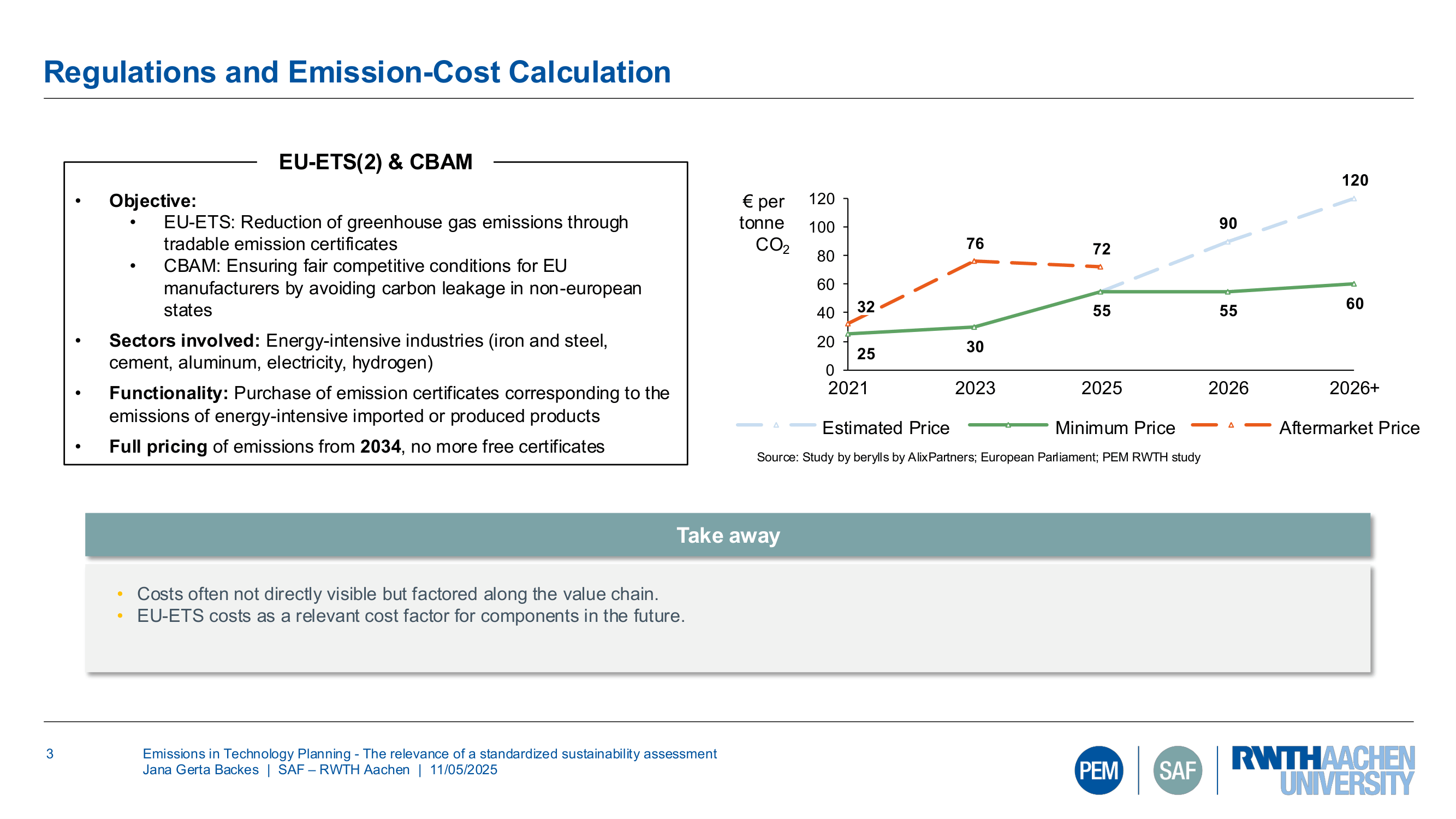 Presentation slide explaining EU-ETS and CBAM regulations with a chart showing projected CO₂ price increases over time.