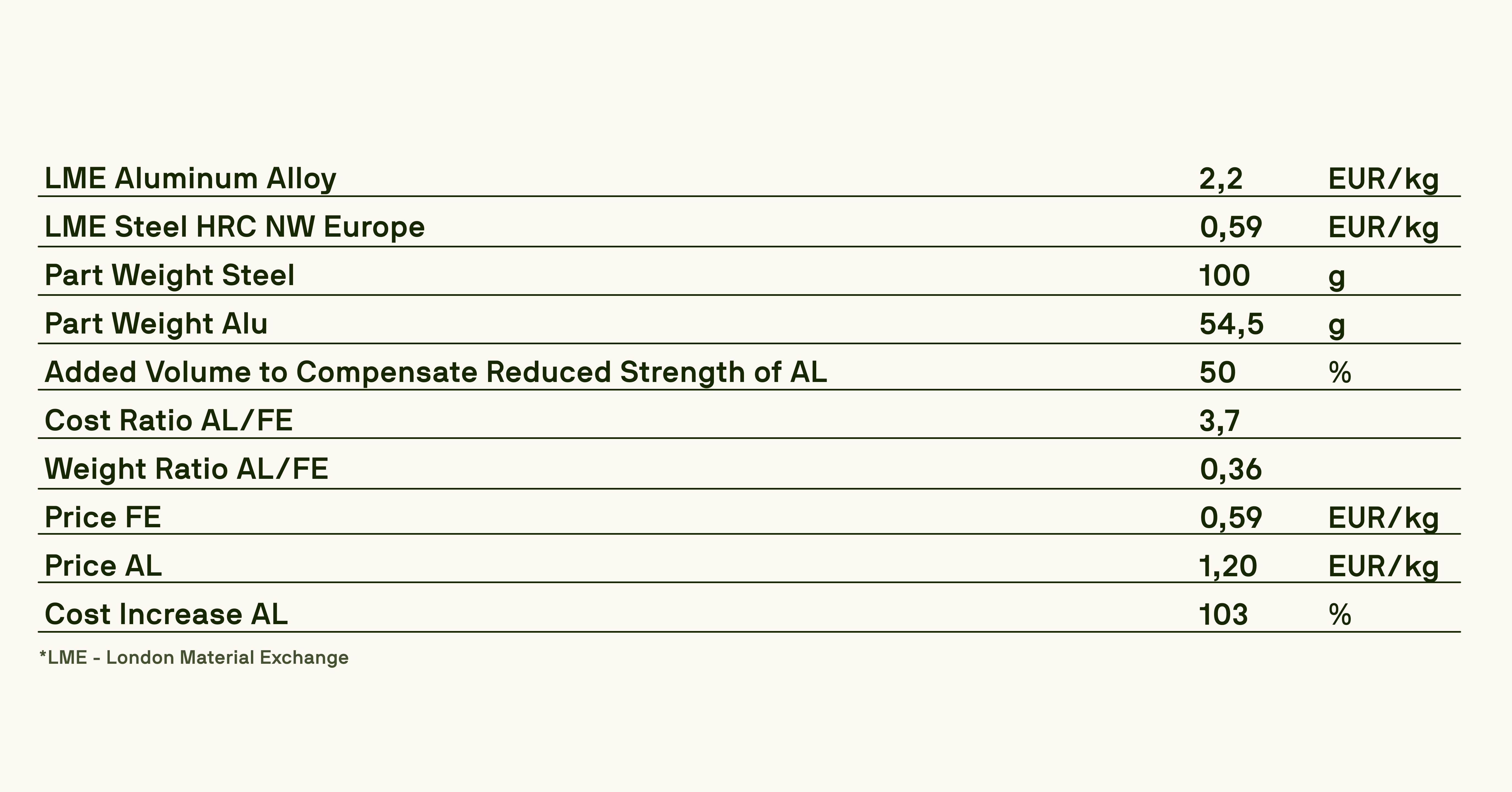 3-ways-to-calculate-manufacturing-costs-image1 (1)