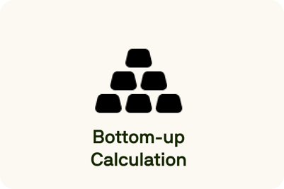 Simplified icon of stacked blocks representing the bottom-up calculation method, with the label "Bottom-up Calculation".