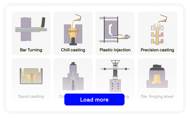 Grid of icons representing different manufacturing processes such as bar turning, chill casting, plastic injection, and precision casting, with a “Load more” button.