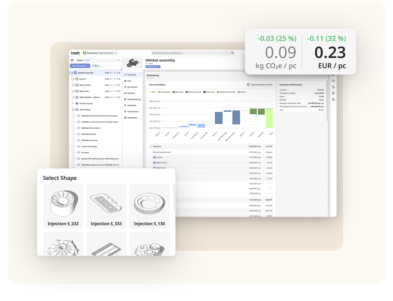 Tset software interface showing welded assembly cost and carbon analysis with shape selection options and environmental impact metrics of 0.09 kg CO2e per piece