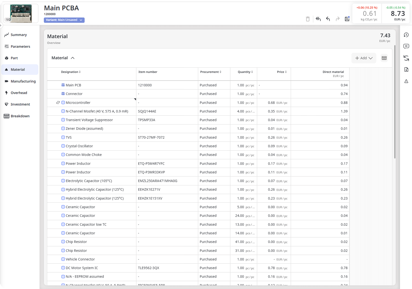 Screenshot of Tset software displaying a bill of materials for a printed circuit board assembly (PCBA).