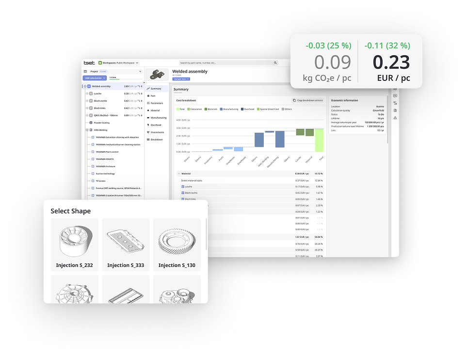 Tset cost management software interface Tset cost management software interface