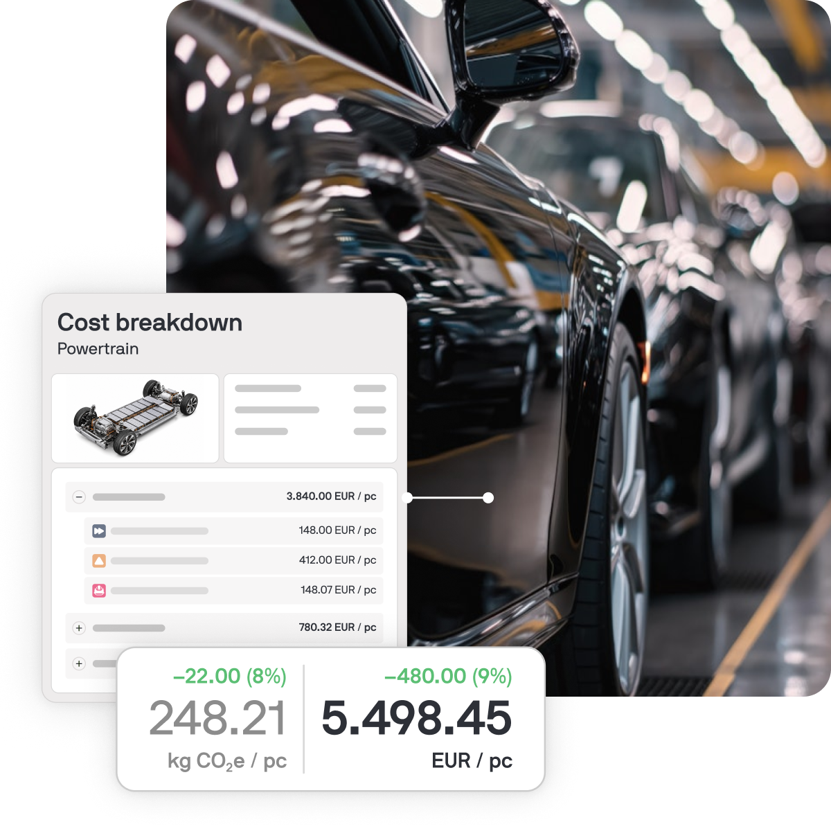 Export – Automotive
