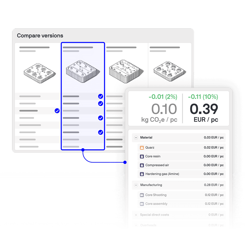 Tset’s design-to-cost interface comparing product versions with detailed breakdowns of CO₂ and cost per piece to support data-driven trade-offs. Tset’s design-to-cost interface comparing product versions with detailed breakdowns of CO₂ and cost per piece to support data-driven trade-offs.