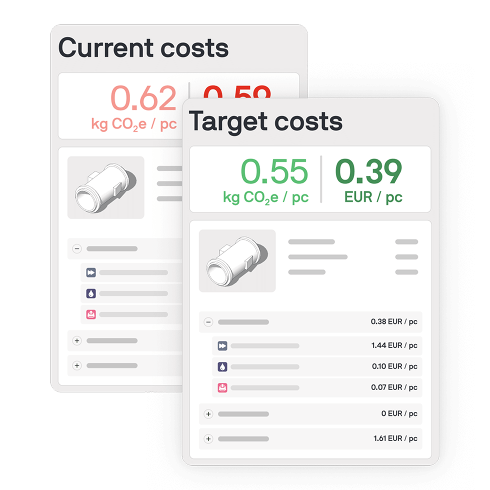 Tset cost comparison dashboard showing current versus target costs and CO₂ per part, enabling manufacturers to align with financial and sustainability goals. Tset cost comparison dashboard showing current versus target costs and CO₂ per part, enabling manufacturers to align with financial and sustainability goals.