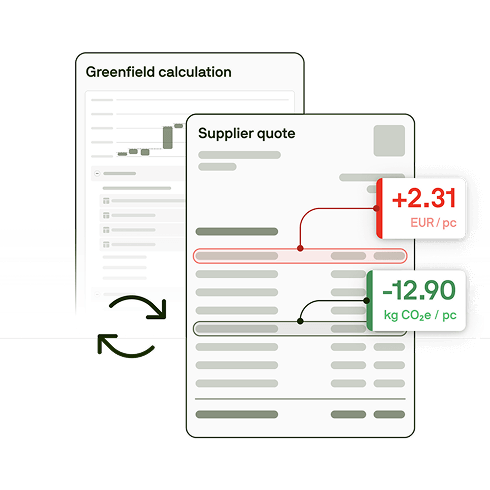 Interface of Tset’s procurement costing tool showcasing automated quote comparison across suppliers to accelerate sourcing decisions. Interface of Tset’s procurement costing tool showcasing automated quote comparison across suppliers to accelerate sourcing decisions.